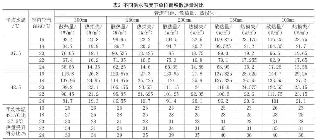 联塑管道山西太原总代理