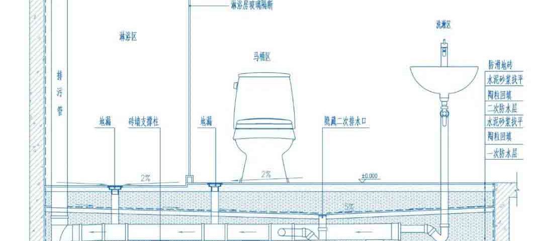 联塑PVC管山西太原