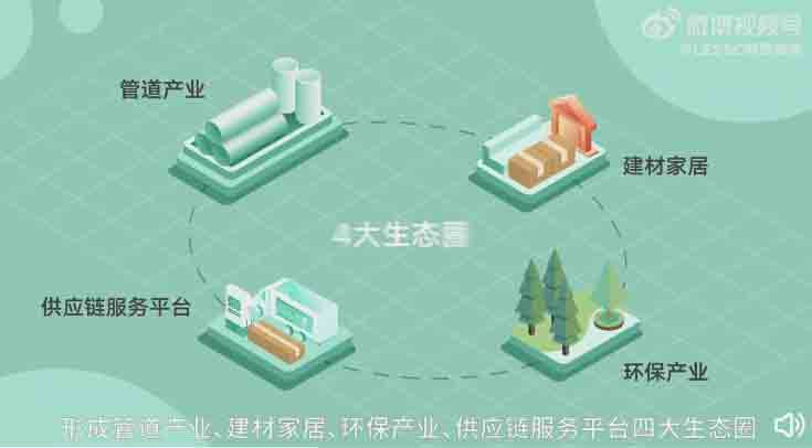 联塑PVC管山西太原