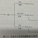 联塑管道山西总代理