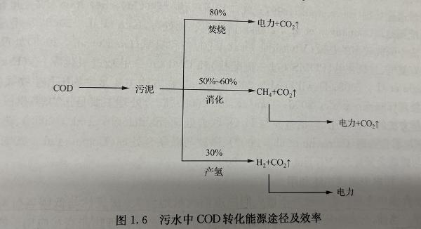 联塑管道山西总代理
